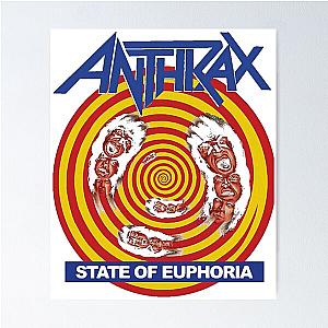 Anthrax Poster