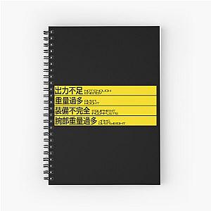 Armored Core Build Errors Notebook