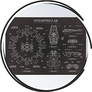 Interstellar Posters